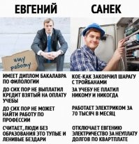 Какие специальности будут востребованы в этом году
