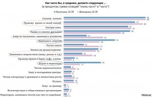 И это всё в кровавом Мордоре?! А как же нищета, разруха, полицейский произвол..?

(для особо одаренных - это был сарказм)