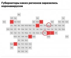 Не знал, что в России 2 Омска...