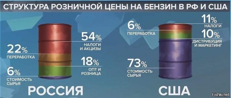 15 товаров, которые тайком обдирают семейный бюджет