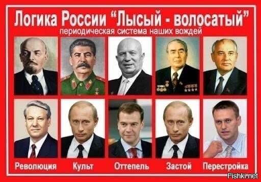 а про какого гандона конкретно речь? про алкаша? про пятнистого? или про сисянфюрера?