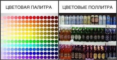 Какими палитрами пользовались в Древнем Египте