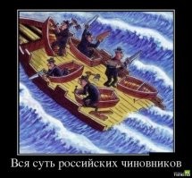 Подборка самых крупных яхт