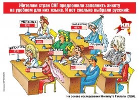 На Украине мовные неадекваты превалируют, - "Почему разговариваете не на мове?" и понеслось говно по трубам...