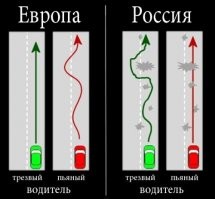 Подборка автомобильных приколов