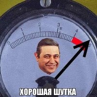 Наша родина многоликая
