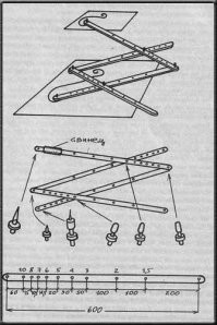 Вот это пантограф!
