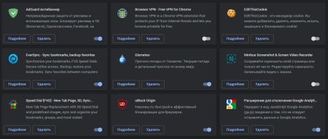 Расширения для Google Chrome, делающие браузер удобнее 