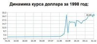 Смешные и познавательные картинки