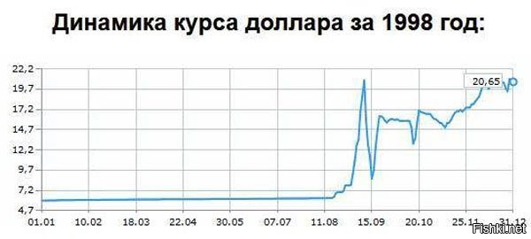 Смешные и познавательные картинки
