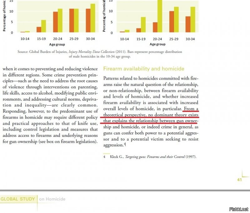 А вот Вам и скриншот с доклада Юнеско. "Не существует доминирующей теории о связи между владением оружием и уровнем преступности, в том числе убийствами. Поскольку оружием может обладать и преступник и потенциальная жертва."