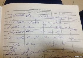 Про почерк врачей