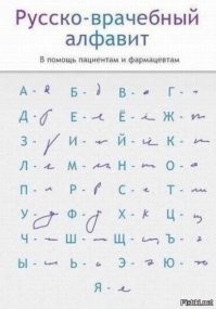 Про почерк врачей