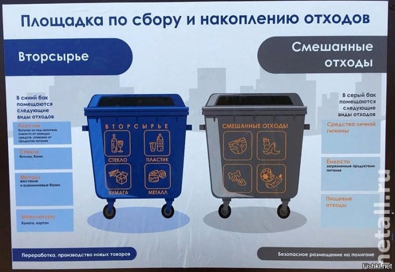 Я бы предложил на упаковку наносить окрашенные линии с цветом контейнера по раздельному сбору мусора. Обычно трудно "наугад" разделять упаковку. А цвет конкретно подскажет.