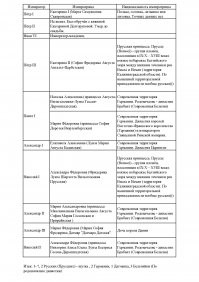 Табличка глюкнула, исправил.