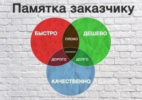 Ремонт обернулся провалом: маразмы от горе-строителей