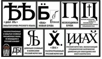 Вот алфавит, чего мучаться.