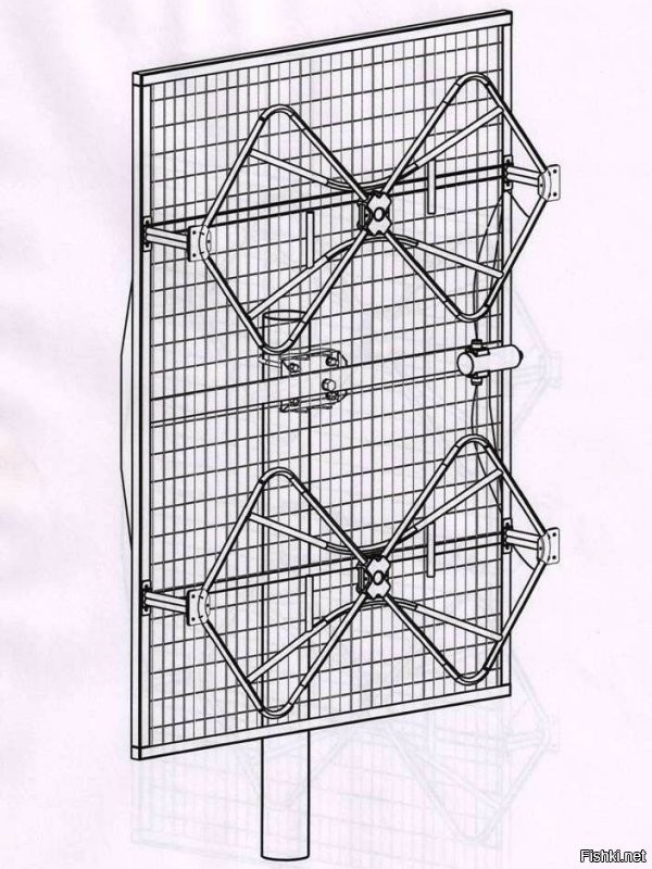 Фазированная Антенная Решетка, - в такие "окна" не ставится. )))

Здесь с Вами не соглашусь, это "Синфазная антенная решётка" ей свойственно подобное согласующие и симметрирующее устройство.
(в интересном месте всплыла информация с курса "Антенны и распространение р/волн")