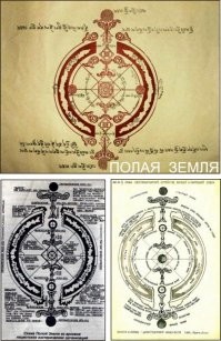 В центре Земли на самом деле внутреннее Солнце и она полая , на это всегда указывали древние писания. А учёные даже не зная внутренней структуры Земли - нагородили отсебятины и назвали просто ядром.