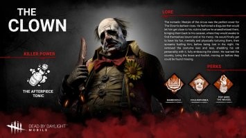 Клоунофобия присутствует.