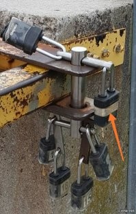 Для того чтобы открыть шлагбаум, снять надо только один замок.
Для чего остальные замки?