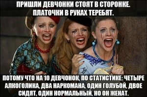 Как раньше называли непопулярных девушек