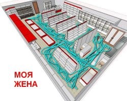 История про жену, которой запретили брать мужа в супермаркет