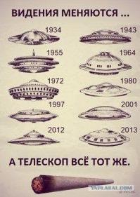 Американцы признались в контактах с пришельцами