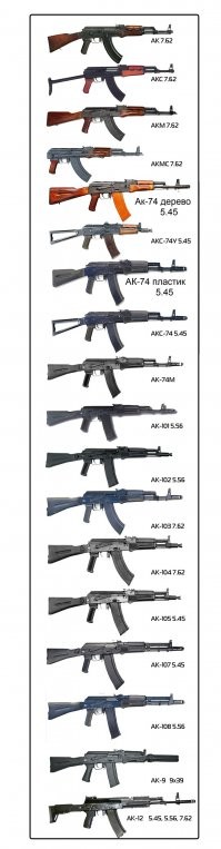 Российский АК-19 - автомат под боеприпасы НАТО