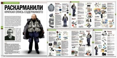 Полная выкладка по-военному: забытый, но интересный челендж