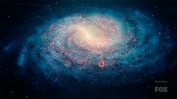 Наш родной Млечный путь. Круг видите ???  В центре круга ... четверть пикселя (на 8К мониторе)  это  Земля .    А сам круг это примерная граница куда долетели за 100 лет первые радиоволны посланные  человеком.