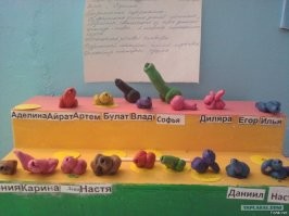 А  еще можно сделать пушки из пластилина.