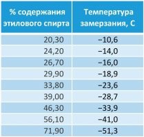 Побаяню немного.Демотиваторы