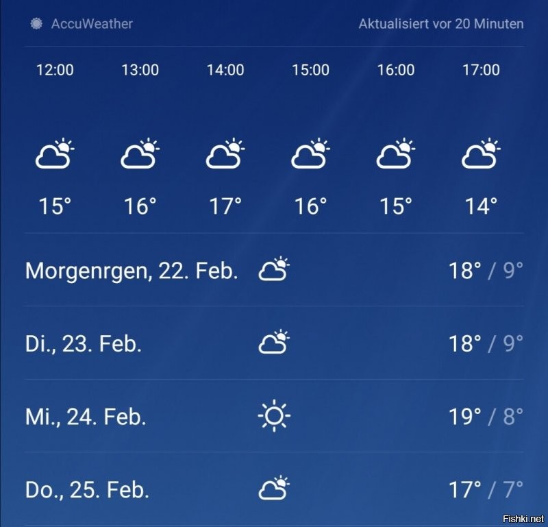Не надо из себя самого умного строить, евро на ценнике и то, как все тут были перевозбуждены на прошлой неделе от снегопада в Германии понятно о какой "Европе" разговор.

Но если вам и этого мало. Германия +11-17, Нидерланды (Амстер) +12, Греция+14, даже в Дании +.