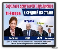 Валентина Матвиенко назвала размер своей пенсии