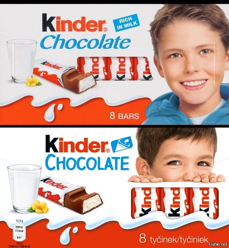 Шоколад Киндерпоменяли свою упаковку, и вместо популярного белокурого мальчика теперь есть политически коректный ребенок. похожий на цыган