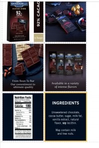 Сахар обязателен, даже в чёрном шоколаде. 
Далее вы что то не так поняли про требования молочных жиров в Америке, потому что как показывает ваш же пример, они пихают его даже в чёрный шоколад, где он нафиг не нужен.

Второй состав это барри.