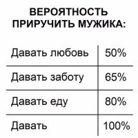 Американка устроила приют для 200 животных в своем доме