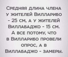 Веселые  картинки