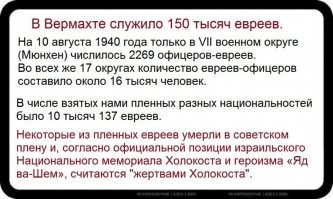 По поводу красноармейца Гитлера :