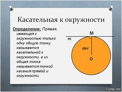 Свойство касательной рисунок