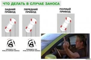 Картинки на поржать