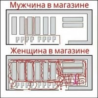 Когда отправил жену в магазин за хлебом