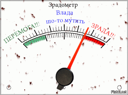 На Украине заявили об «очень сильном ударе» по России