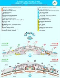 вот схема аэропорта Астаны 
Дьюти находится в районе выхода номер 2 , из одного терминала в другой можно пройти не переходя границы никакие .