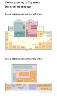 А схема на сайте аэропорта говорит об обратном. Да и где логика тогда? Зачем подходить таможню если можно просто прийти в общий зал вылета и улететь куда хочется.