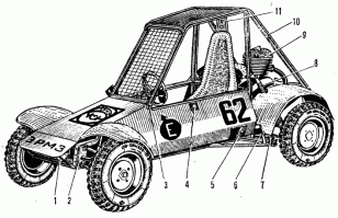 Блин, аж до слез. из МК. Вариантов много было. Конечно, такой перелац сделать не получилось, но трайк из говна и палок - вполне зашел. И управление танковое. 2 рычага. И без мотора, под откос только ездил. Да и годиков мне тогда мало было:)