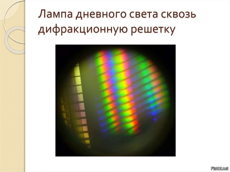 Никакой приблуды для спектрограммы не нужно - это самый обычный фильтр в виде дифракционной решетки который можно сделать из чего угодно, включая сд диск.