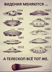 Опознанная тарелка: почему многие летающие объекты именно сферической формы?