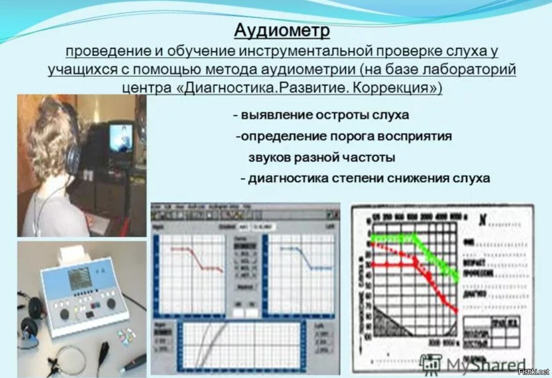 Аудиометр структурная схема